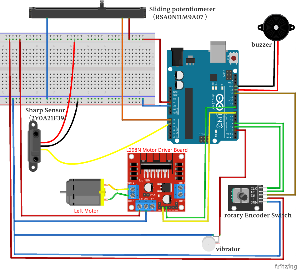 Testing connections